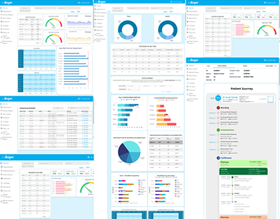 Hospital Dashboard UI/UX preview